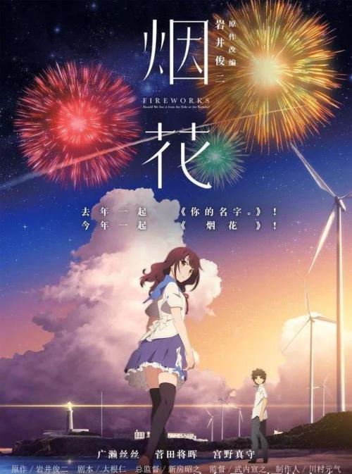 纽约市立大学商科文凭证书